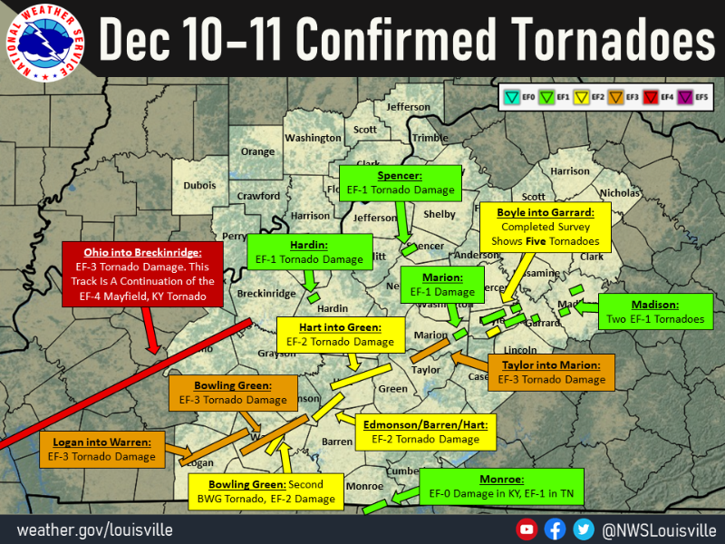 December 1011, 2021 Tornadoes